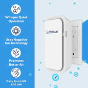 Clarifion Ionizer